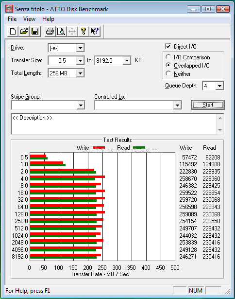 SSD Memoright GT 64Gb 5. Test-2 3