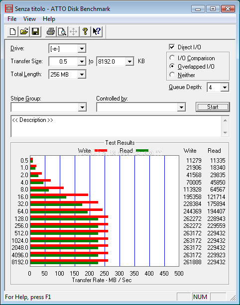 SSD Memoright GT 64Gb 5. Test-2 4