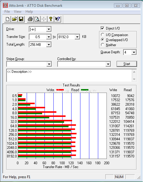 SSD Memoright GT 64Gb 5. Test-2 2