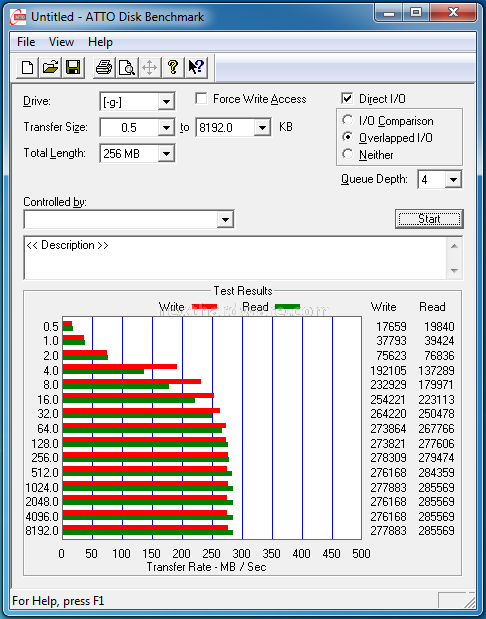 OCZ Vertex Limited Edition 100 GB 11. Test: Atto Disk v2.34 2