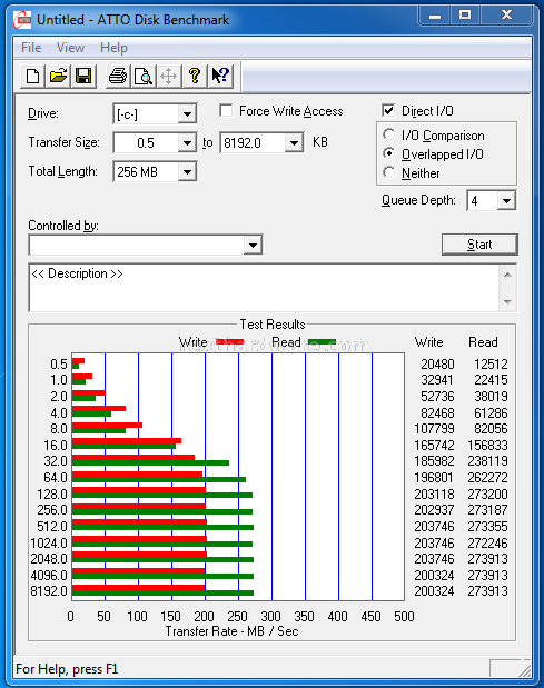 OCZ Vertex Limited Edition 100 GB 11. Test: Atto Disk v2.34 3