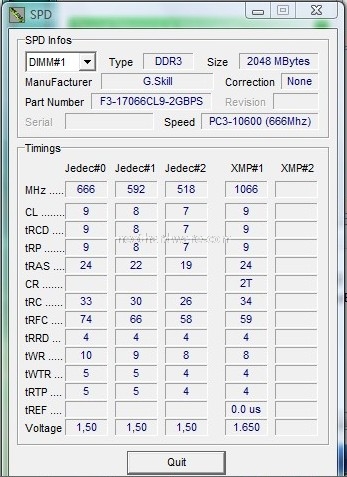 G.SKILL 3x2GB Perfect Storm 2133 2. Presentazione delle memorie 6