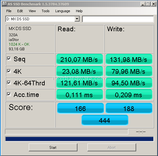 Mach Xtreme MX-DS 100GB 10. Test: AS SSD BenchMark 1.53784 3