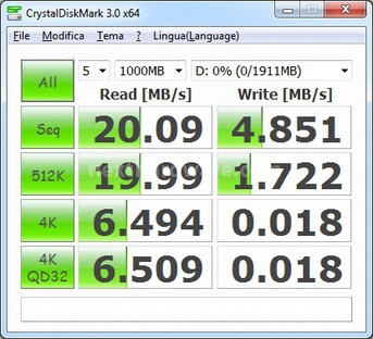 Team Group C101 2. Prestazioni - Parte 1 3