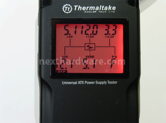 Thermaltake Dr. Power II 5. Analisi del Tester 5