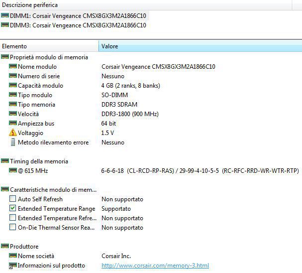 Corsair VENGEANCE SO-DIMM DDR3 8GB Kit 2. Metodologia di test e profilo memorie 5