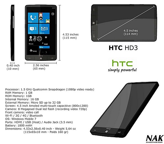 HTC pronta a presentare il nuovo Touch HD3 1