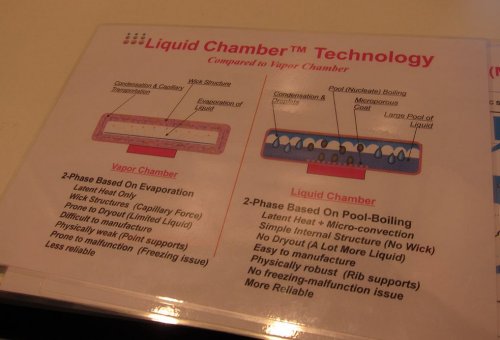 Le future HD 7900 useranno soluzioni di raffreddamento Liquid Chamber 1
