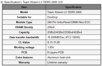 Team Group annuncia nuovi kit LV Dual e Quad-Channel 2