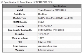 Team Group annuncia nuovi kit LV Dual e Quad-Channel 4