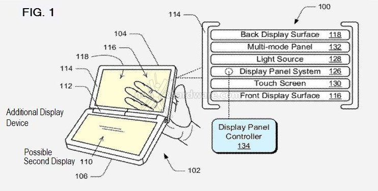 Microsoft brevetta device portatili con display trasparente 2