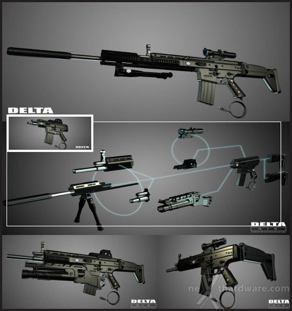 Controller Delta Six: un fucile per i tuoi FPS