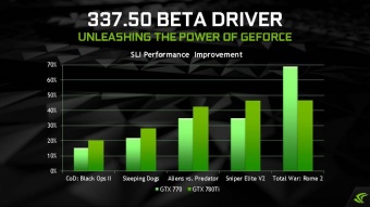 NVIDIA rilascia i nuovi driver 337.50 beta  2