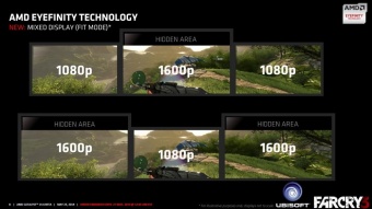 AMD rilascia i Catalyst 14.6 Beta 2