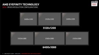 AMD rilascia i Catalyst 14.6 Beta 3