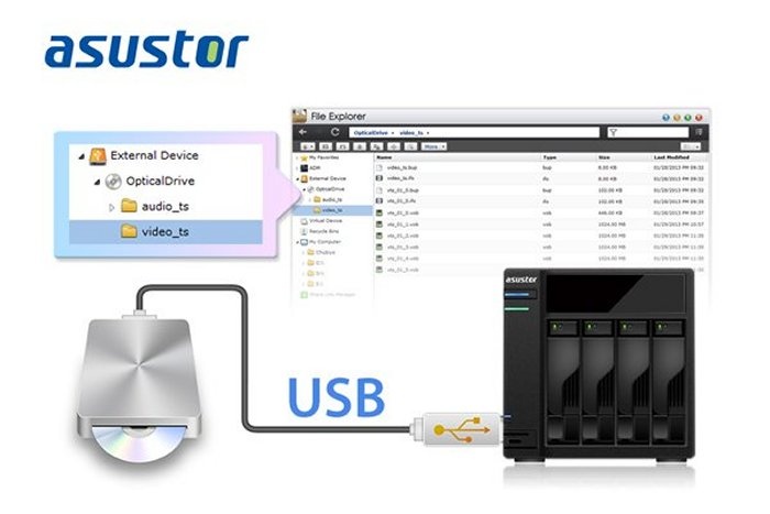 I NAS ASUSTOR ora compatibili con i drive ottici 1