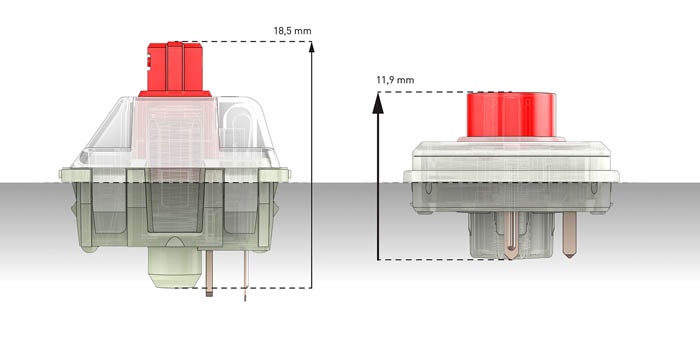 CHERRY annuncia gli switch MX Low Profile RGB 2