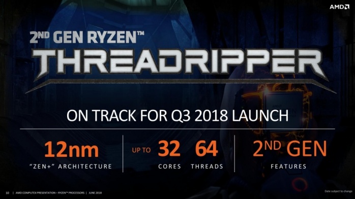 AMD mostra i Ryzen Threadripper 2 3