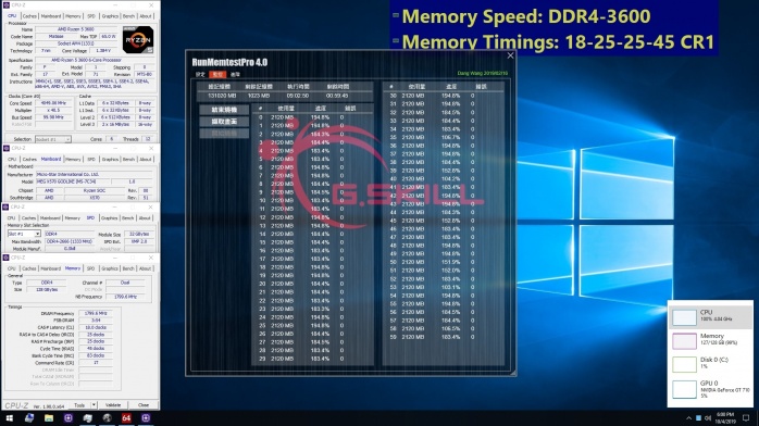 G.SKILL annuncia nuovi moduli da 32GB 5