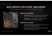 Disponibili per il download i BIOS per i chipset A520, B550 e X570, con supporto ufficiale a Ryzen 5000.