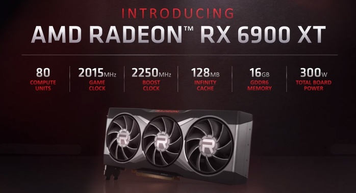 AMD presenta ufficialmente le RX 6000 Big Navi 4