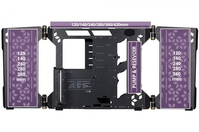 Cooler Master svela il MasterFrame 700 10