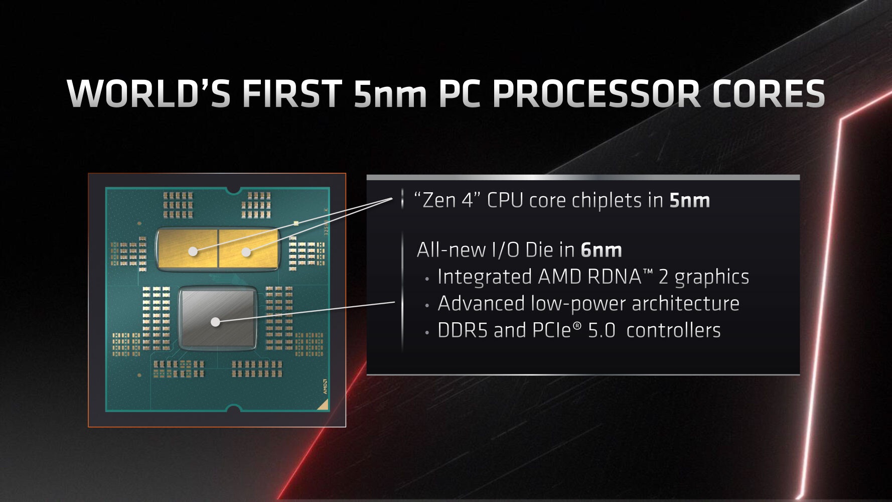 Il prezzo di partenza dell'AMD Zen 5 Ryzen 7000 potrebbe presto diventare  economico grazie alle schede madri A620 AM5, apparentemente imminenti -   News