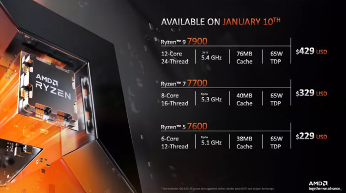 AMD annuncia i nuovi Ryzen 7000 X3D e non-X 5