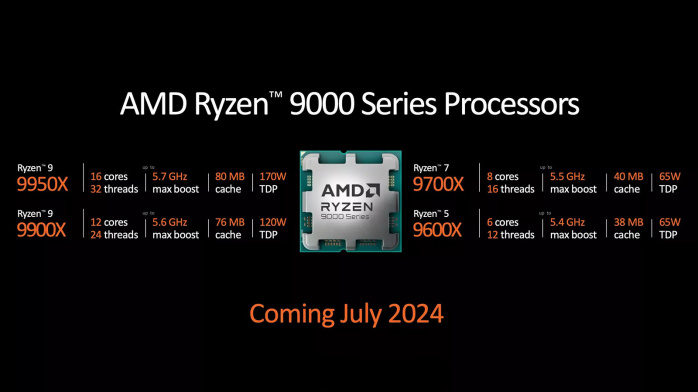 Arriva Zen 5: AMD presenta i nuovi processori 