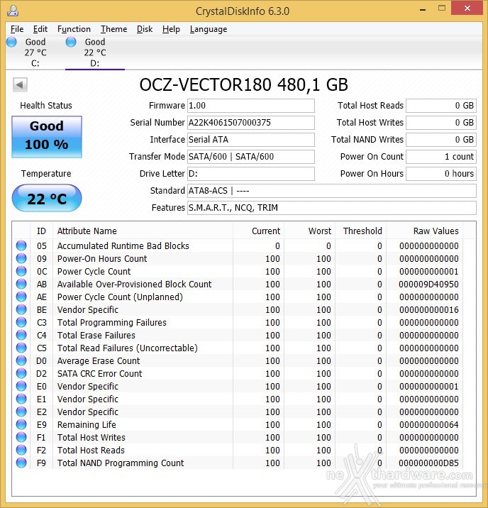OCZ Vector 180 480GB 3. Firmware - TRIM - SSD Guru 1