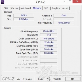 AMD Kaveri A8-7650K 2. Metodologia di prova 7