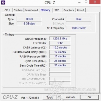 AMD Kaveri A8-7650K 2. Metodologia di prova 3