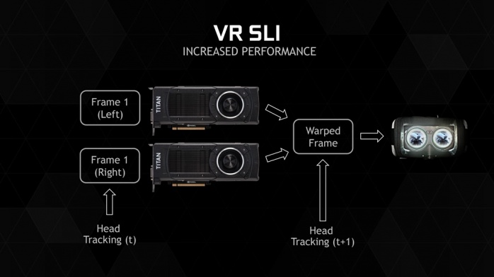 NVIDIA GeForce GTX TITAN X 2. Maxwell Mark 2 - Qualità e gestione dell'immagine 10