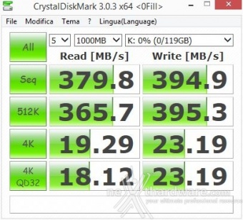 GIGABYTE GA-X99-SOC Champion 16. Benchmark controller  7