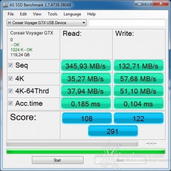 Corsair Flash Voyager GTX 128GB 8. AS SSD Benchmark 2