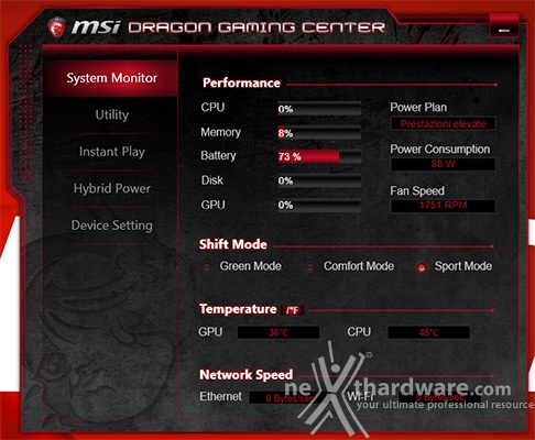 MSI GT72 2QE Dominator Pro 5. Modalità di test 2