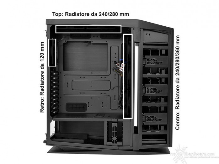 Antec Signature Series S10 7. Raffreddamento 10