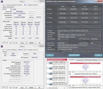 G.SKILL Ripjaws 4 3200MHz 16GB 9. Overclock 11