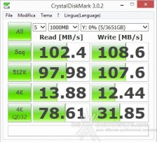 ASUSTOR AS5104T 13. Prestazioni - Parte seconda 3