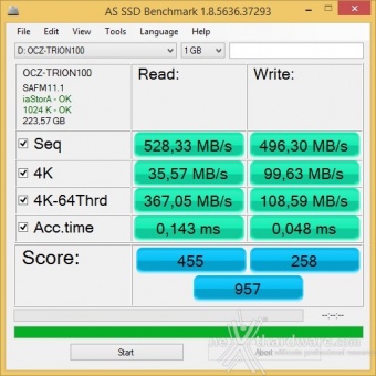 OCZ Trion 100 240GB & 480GB 12. AS SSD Benchmark 3