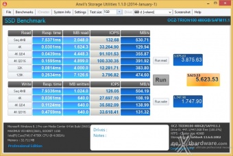 OCZ Trion 100 240GB & 480GB 14. Anvil's Storage Utilities 1.1.0 4