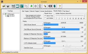 OCZ Trion 100 240GB & 480GB 10. IOMeter Random 4kB 11