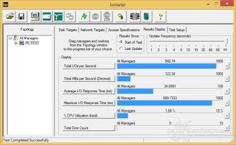 OCZ Trion 100 240GB & 480GB 9. IOMeter Sequential 15