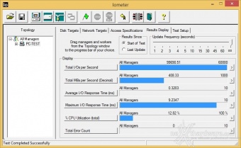 OCZ Trion 100 240GB & 480GB 10. IOMeter Random 4kB 3