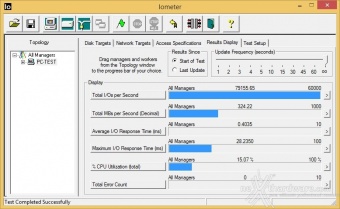 OCZ Trion 100 240GB & 480GB 10. IOMeter Random 4kB 7