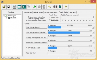 OCZ Trion 100 240GB & 480GB 10. IOMeter Random 4kB 5