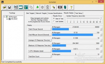 OCZ Trion 100 240GB & 480GB 10. IOMeter Random 4kB 13