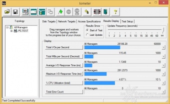 OCZ Trion 100 240GB & 480GB 10. IOMeter Random 4kB 12