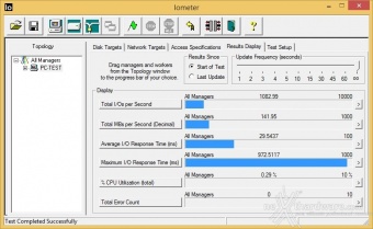 OCZ Trion 100 240GB & 480GB 9. IOMeter Sequential 16