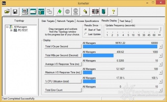 OCZ Trion 100 240GB & 480GB 10. IOMeter Random 4kB 4